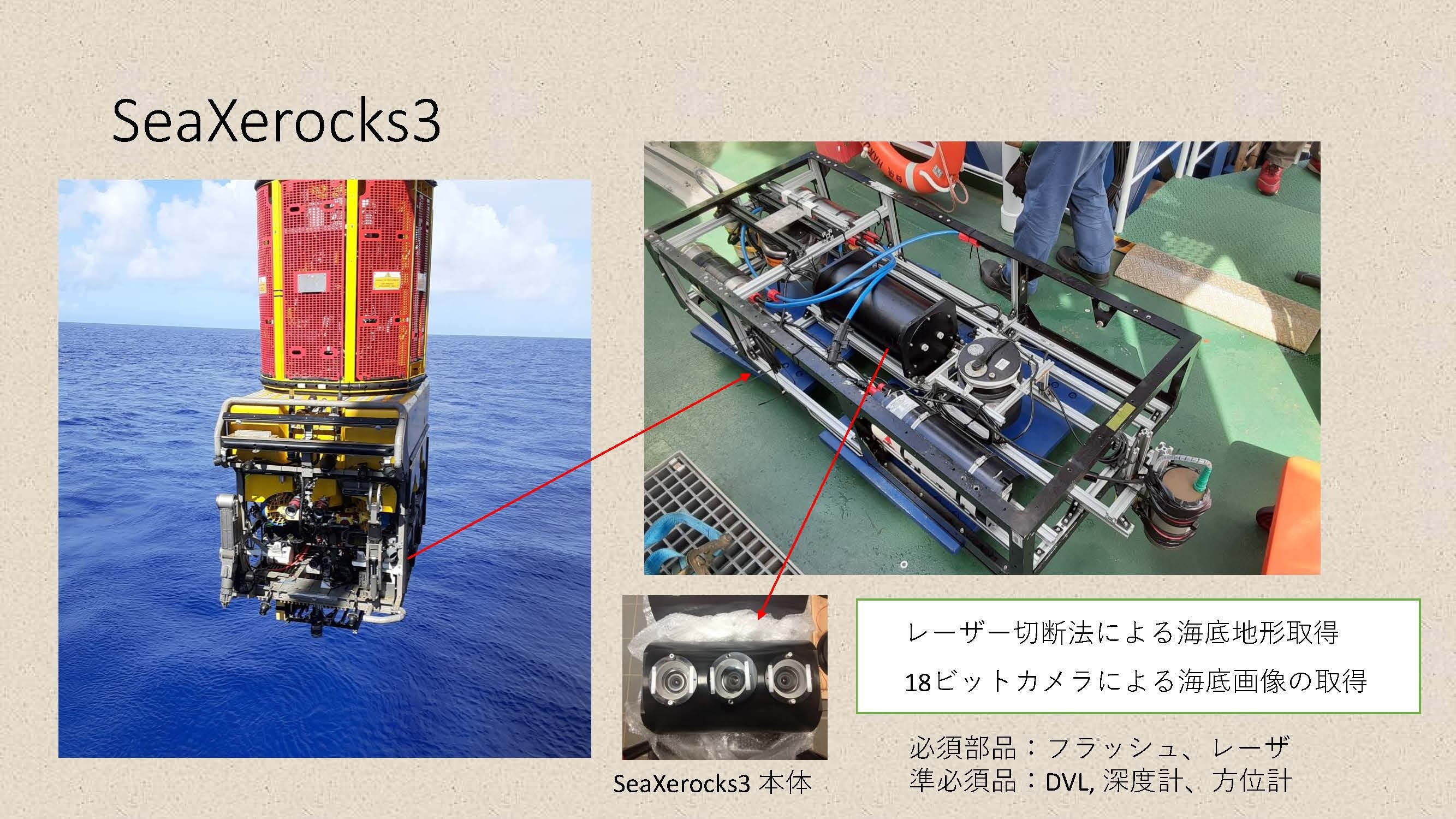 ワールドスキャンプロジェクトと東京大学の研究チームが、海底に眠るレアメタル探査システムを開発し、水深17...