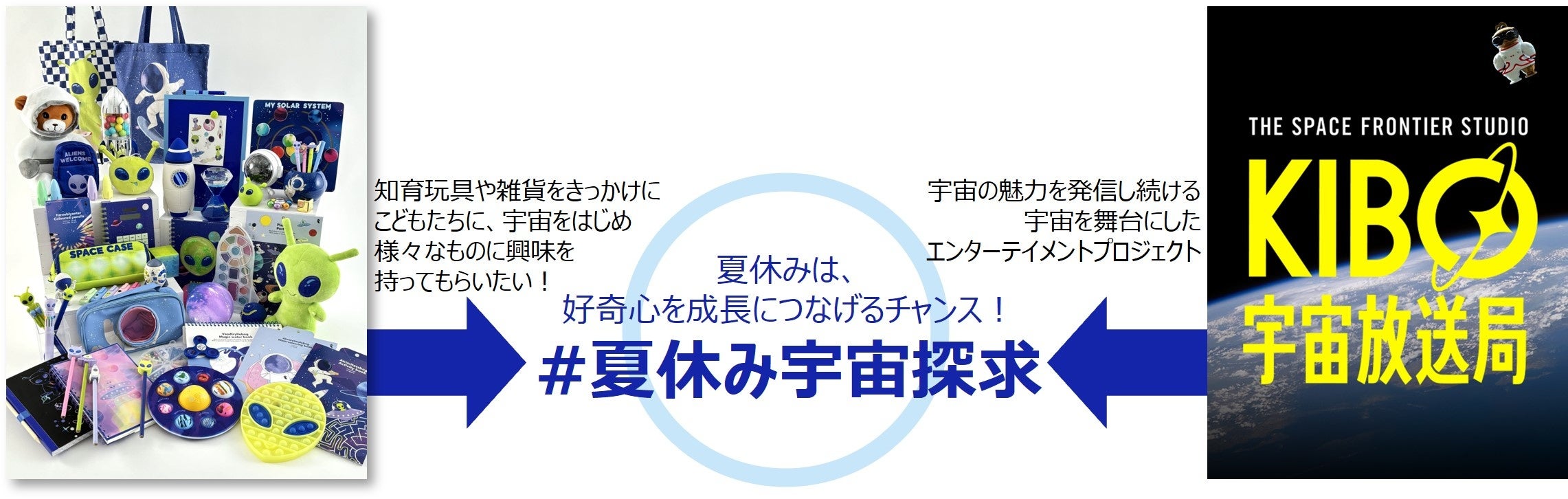 【フライングタイガー】2024年の世界的トレンド「宇宙」を"学び"につなげよう！フライングタイガー×KIBO宇宙...