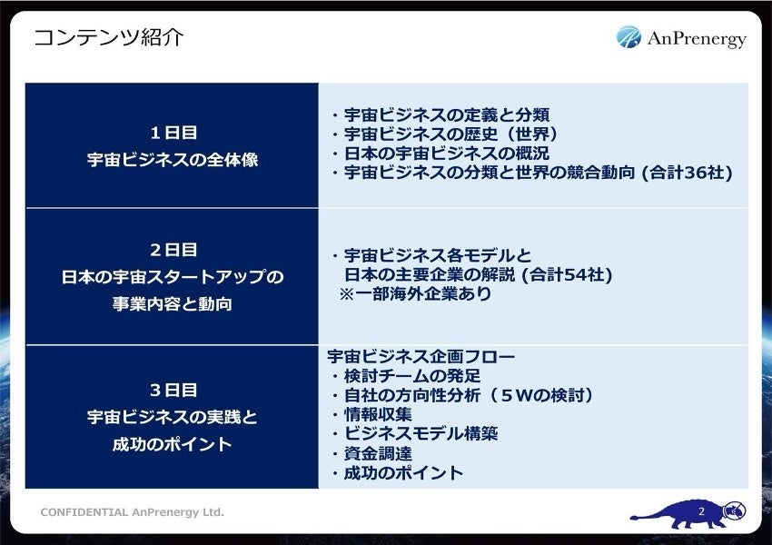 宇宙ビジネスを目指すビジネスパーソン向け動画教材を開発！「３日間でわかる日本の宇宙ビジネス」提供開始の...