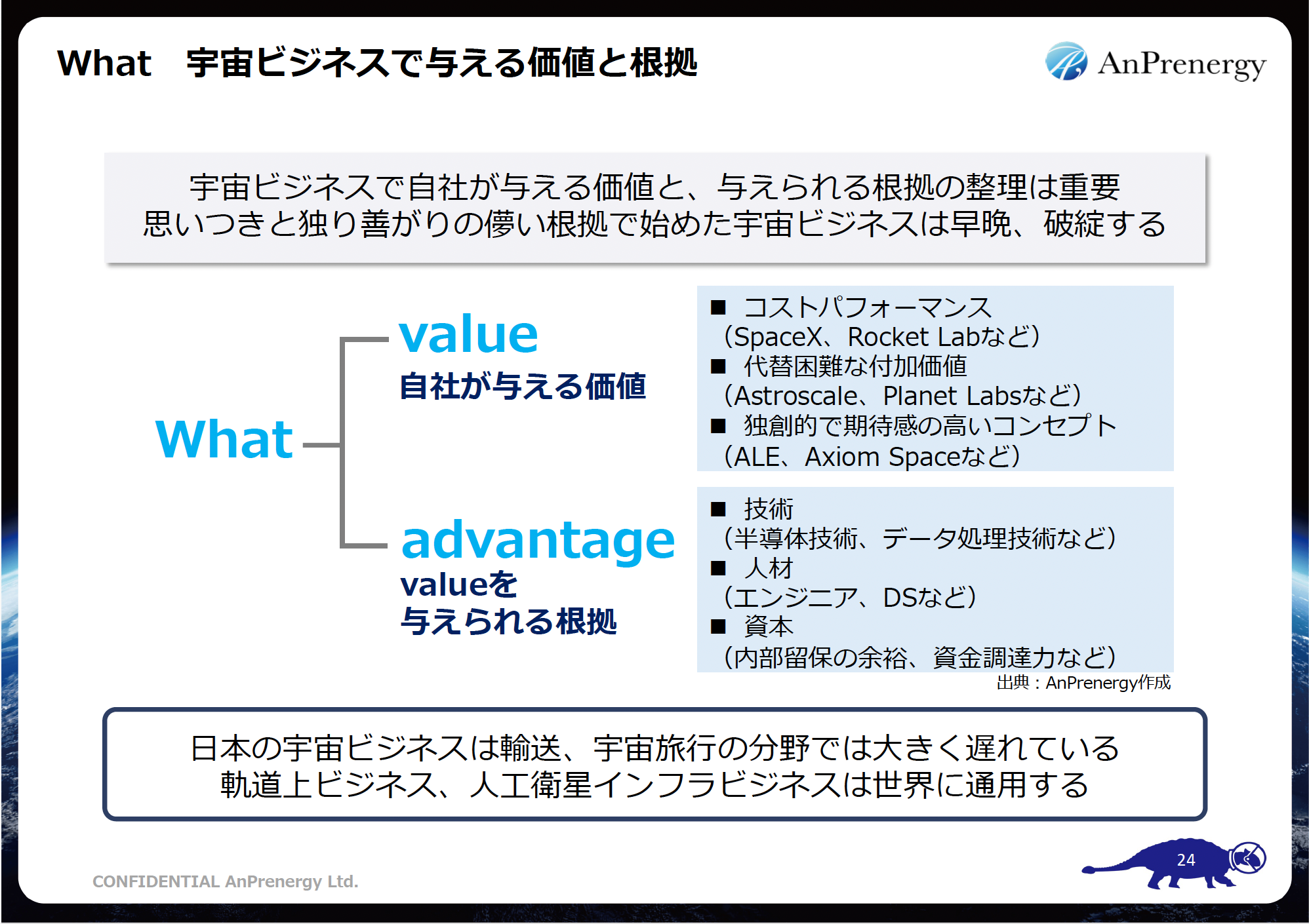 宇宙ビジネスを目指すビジネスパーソン向け動画教材を開発！「３日間でわかる日本の宇宙ビジネス」提供開始の...