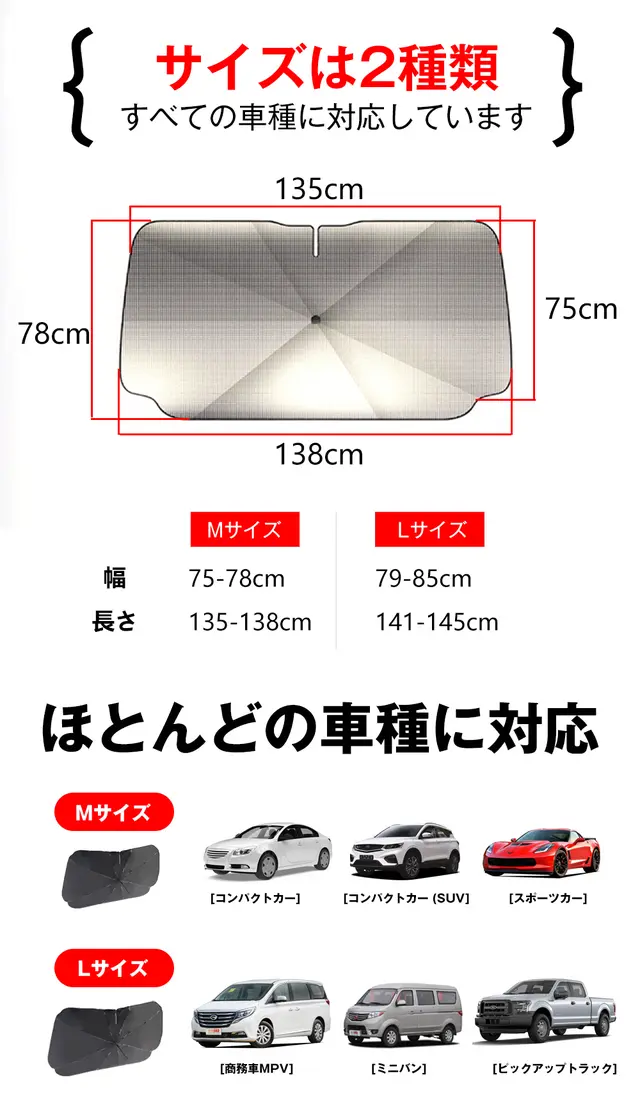 『チタンシルバーのドット設計で効果的に散熱！強い日差しから愛車を守るサンシェード』がMakuakeにて公開ス...