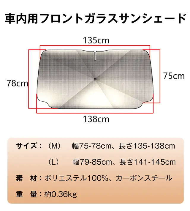 『チタンシルバーのドット設計で効果的に散熱！強い日差しから愛車を守るサンシェード』がMakuakeにて公開ス...