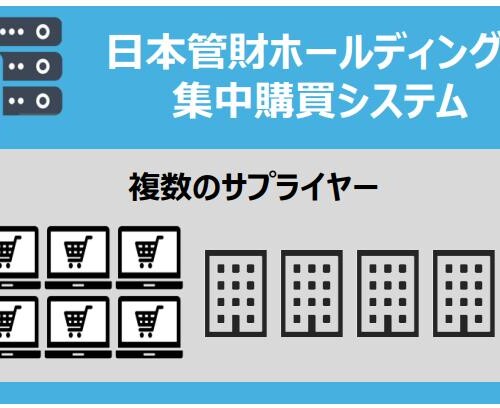 日本管財ホールディングス、「集中購買システム」をグループ主要10社に導入完了