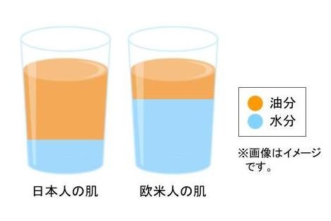 【コスメキッチン新登場！】先着プレゼントキャンペーン実施！暑い夏の肌に、ひんやりぷるんな和ハーブパックを