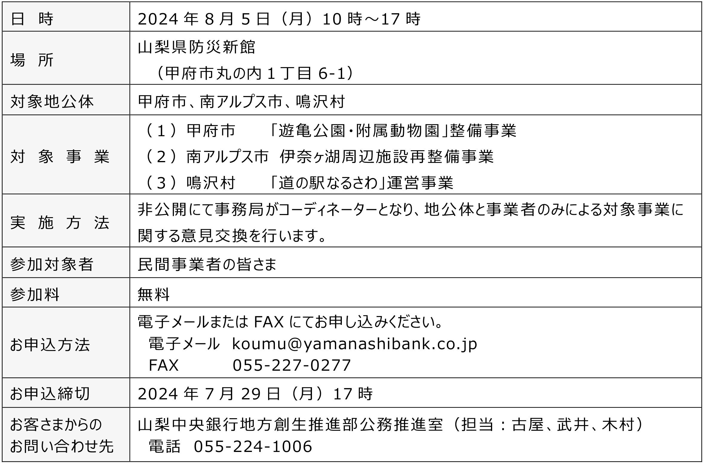 やまなしPPP/PFI地域プラットフォーム「PPP/PFIサウンディング型市場調査」の実施について