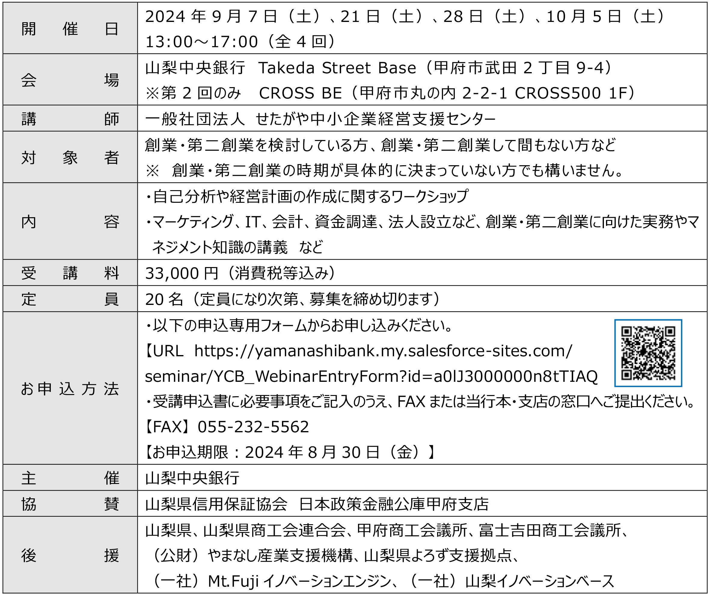 山梨中銀「創業・第二創業スクール2024」を開催します