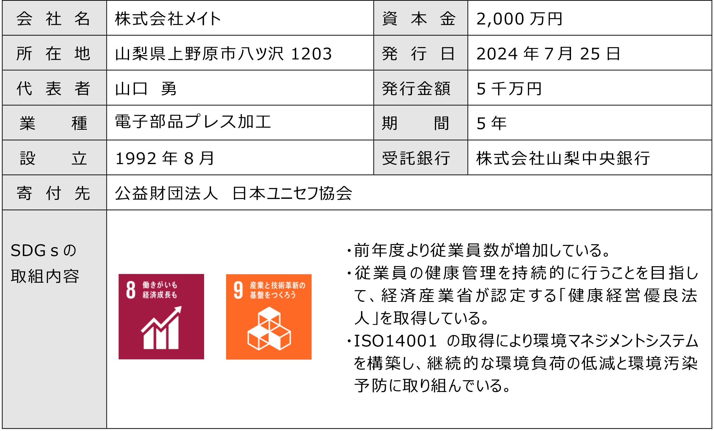 寄付オプション付私募債「山梨中銀SDGs私募債」を受託しました