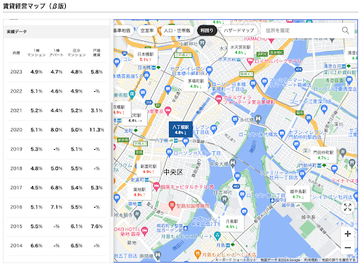 楽待が提供する「賃貸経営マップ」に「駅別の平均利回り」が一目で分かる機能を追加！