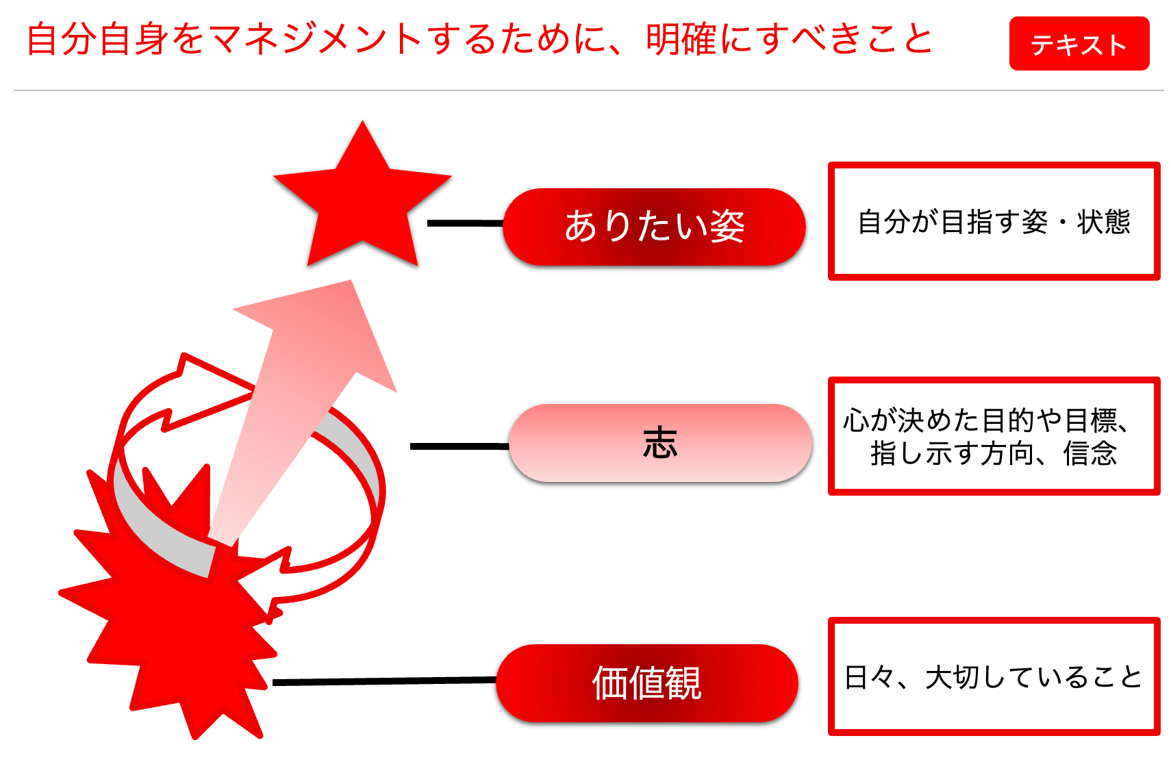 【川崎初】自分が本気で叶えたい夢を叶えるマインドセット『本気予祝』開催決定