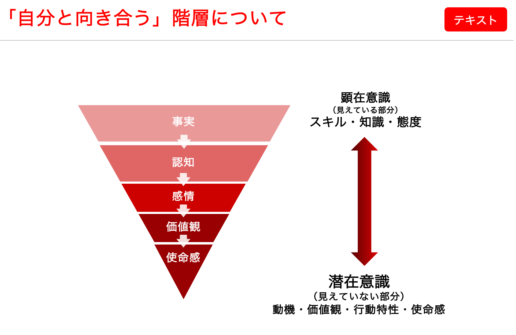 【川崎初】自分が本気で叶えたい夢を叶えるマインドセット『本気予祝』開催決定