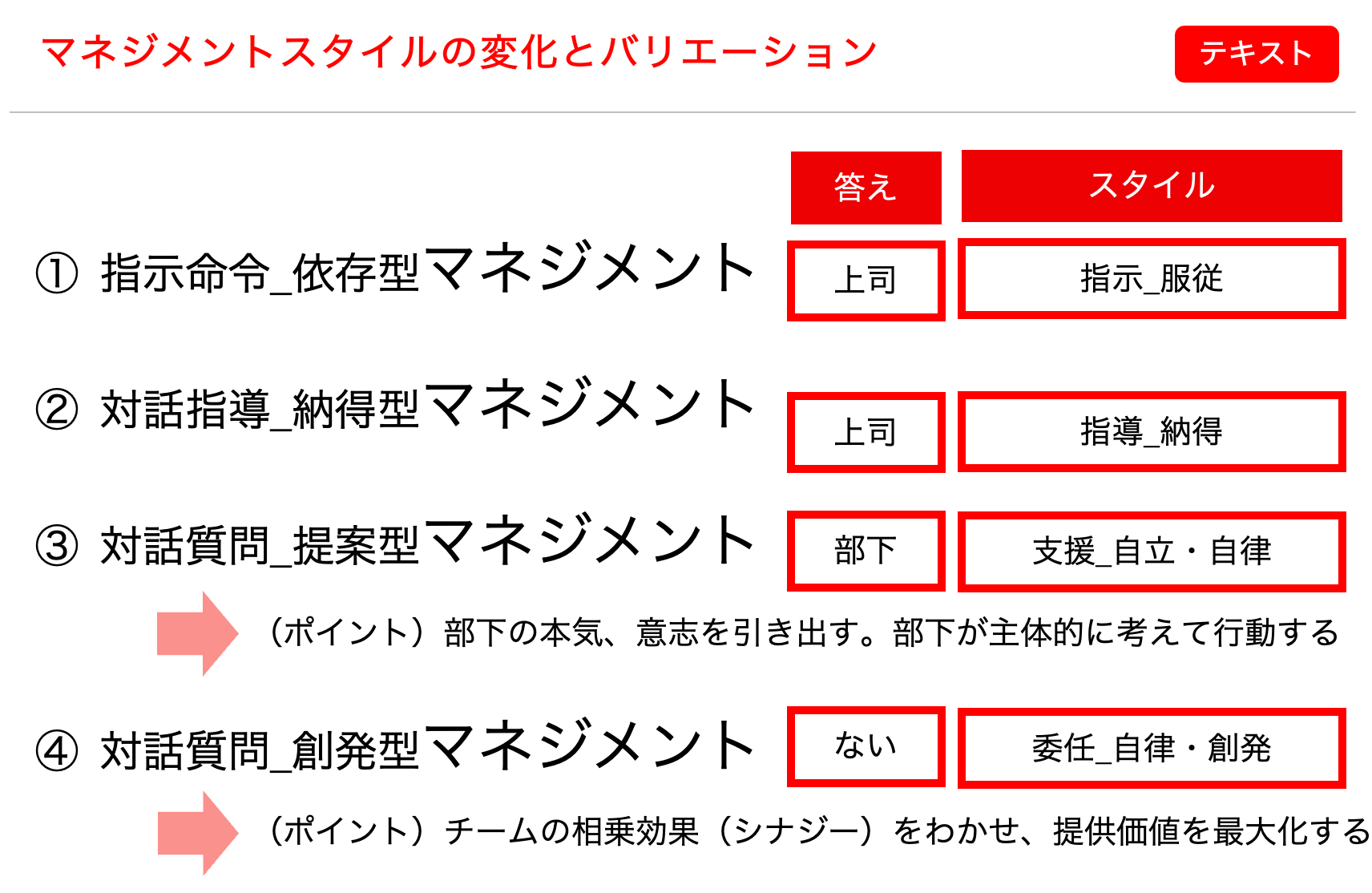 【川崎初】自分が本気で叶えたい夢を叶えるマインドセット『本気予祝』開催決定