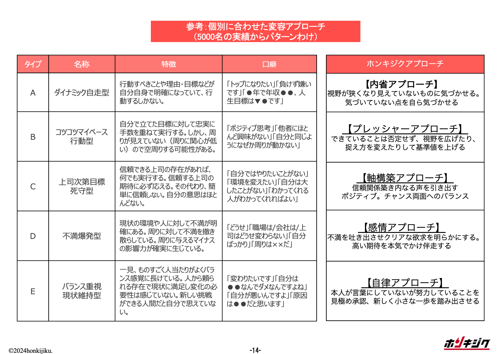 【川崎初】自分が本気で叶えたい夢を叶えるマインドセット『本気予祝』開催決定