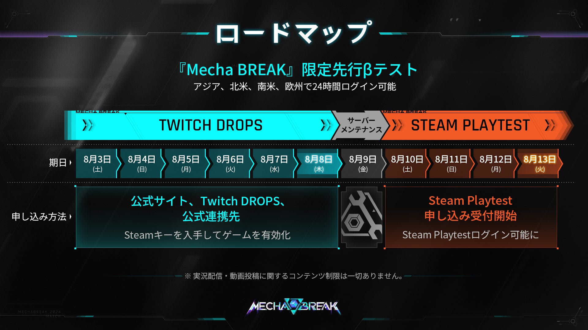 待望の近未来SFメカアクションシューティング『Mecha BREAK』。7月25日より限定先行βテストの募集を開始！