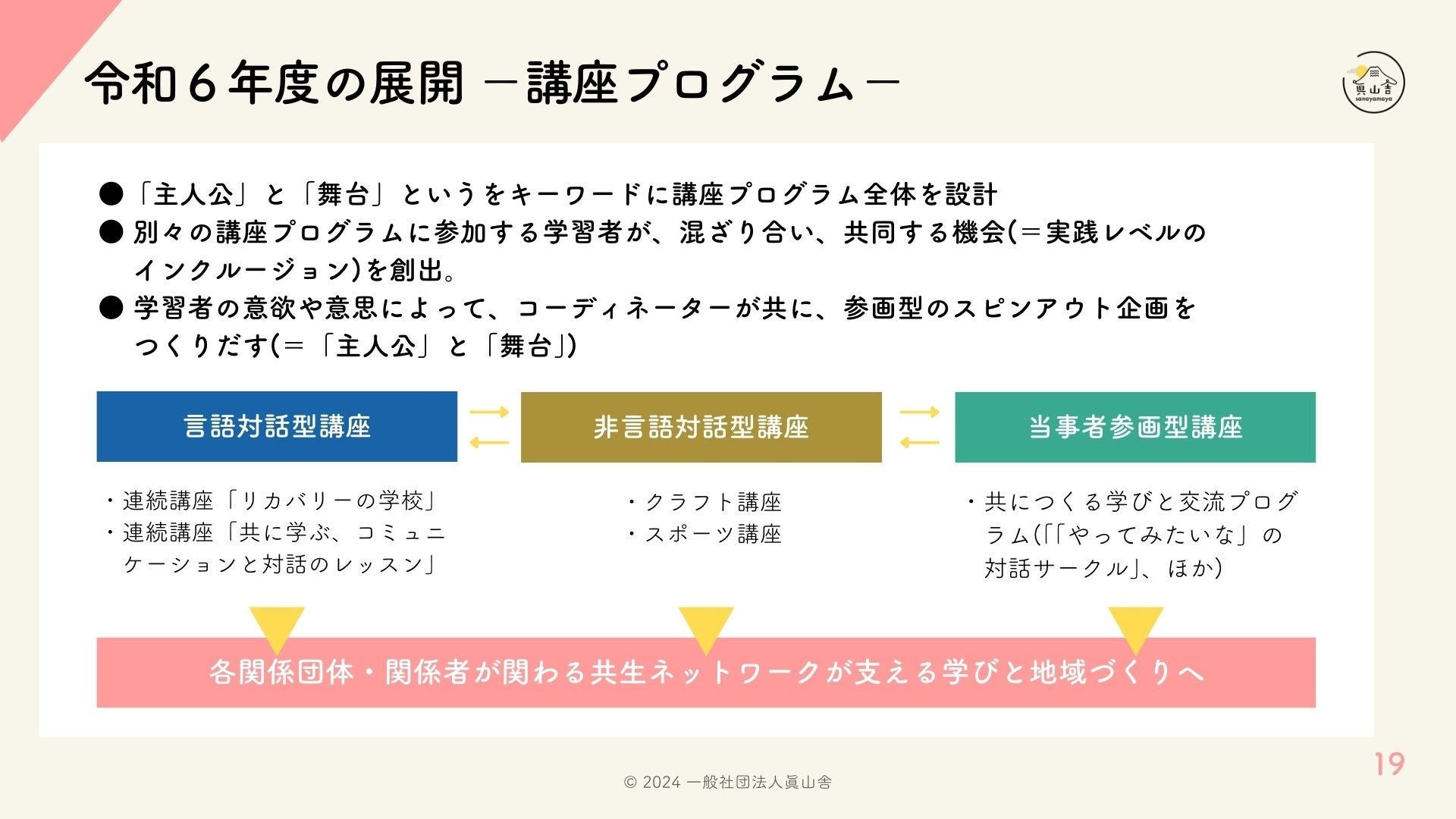 「「リカバリーの学校＠くにたち中間成果報告会」－〈生きづらさ〉からはじまる対話と学び－」を開催しました