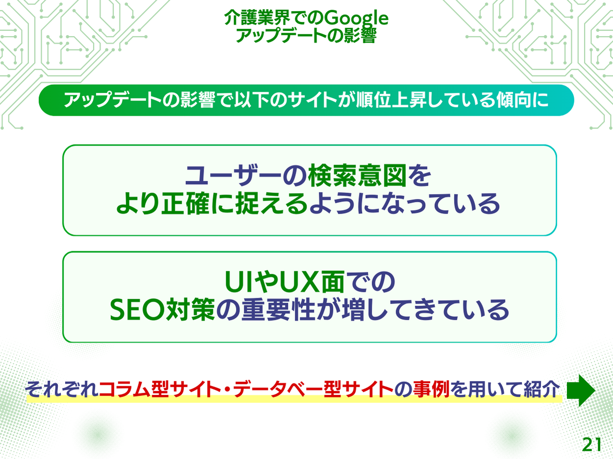 介護業界Googleアップデート分析2024年7月の現状と対策方法レポート公開のお知らせ【2024年7月度】