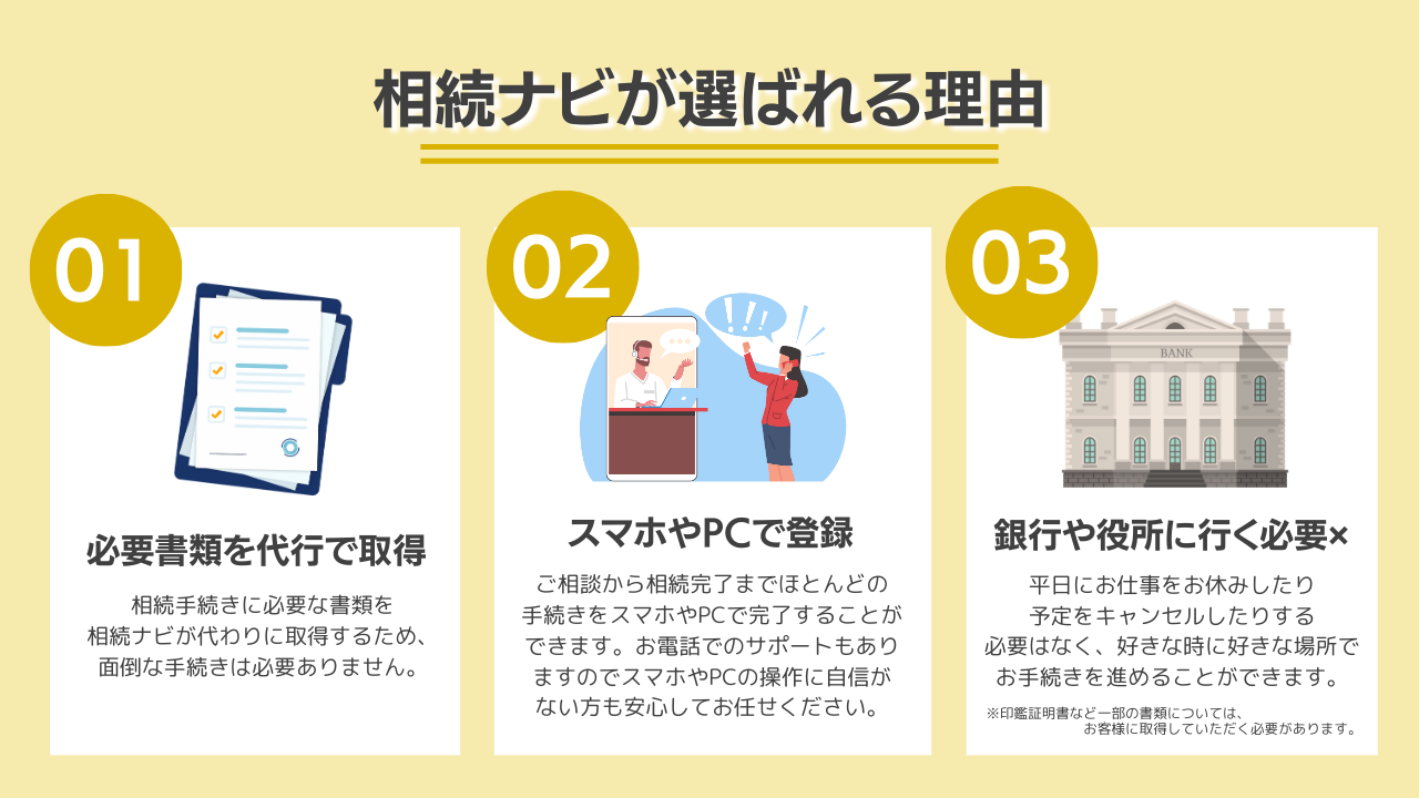 オンラインサービス「相続ナビ」が新機能「手続きチェックリスト」を2024年7月1日(月)に公開