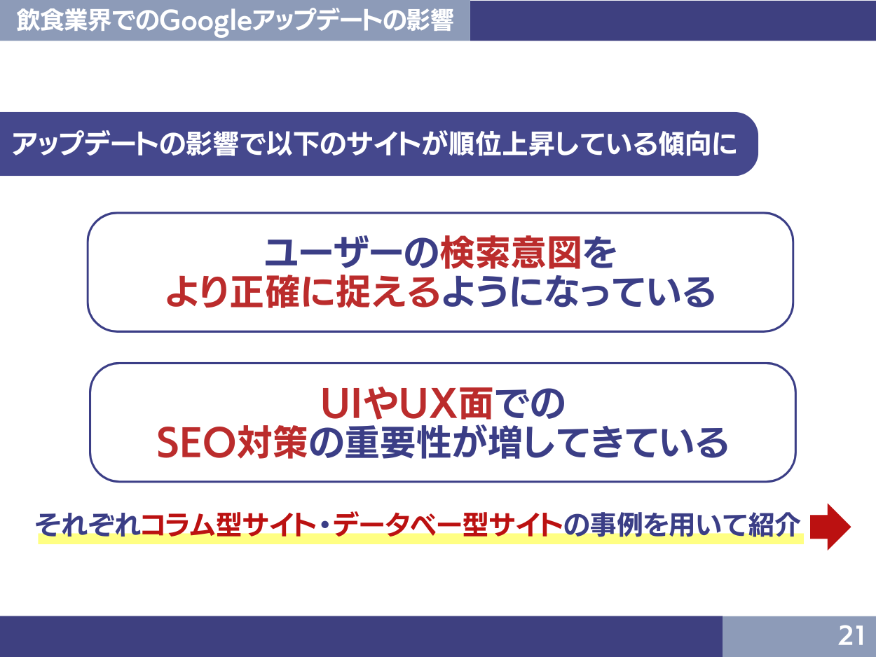 飲食業界Googleアップデート分析2024年7月の現状と対策方法レポート公開のお知らせ【2024年7月度】