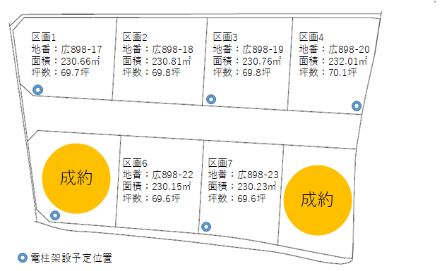 新婚世帯対象！移住用地の無償譲渡事業（二次募集）を開始します。申込受付は9月20日まで。【和歌山県広川町】