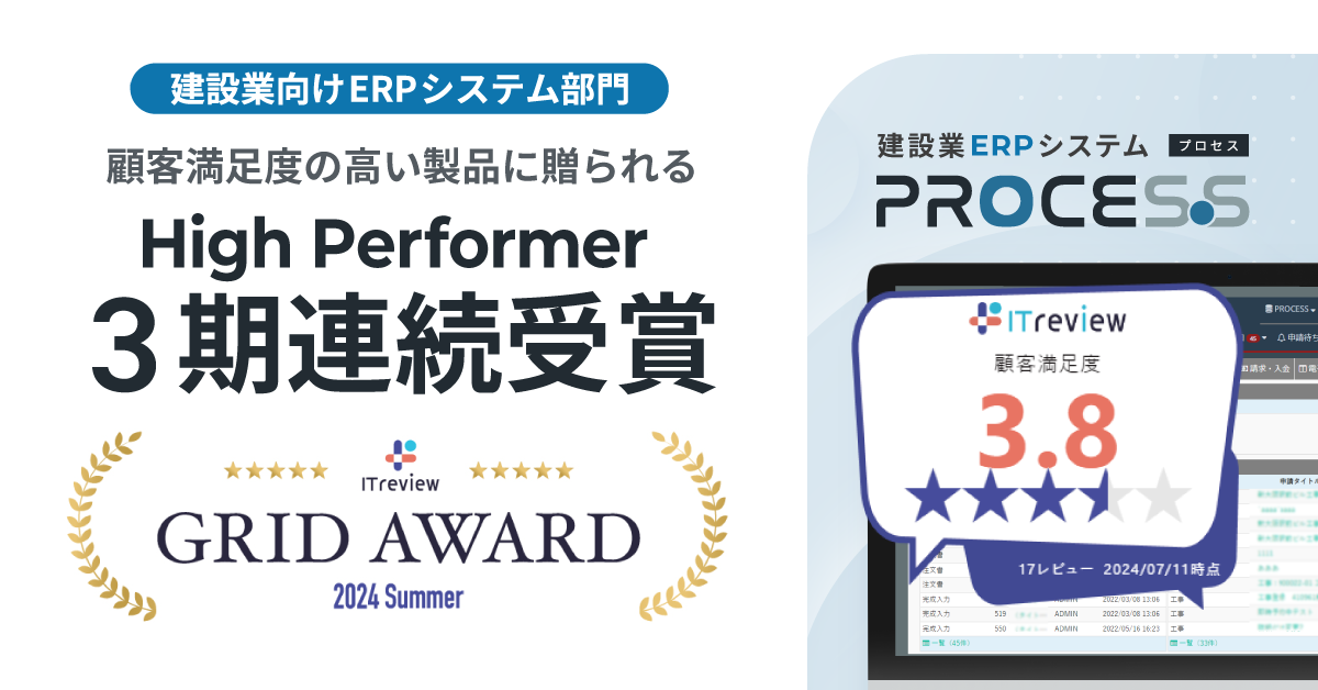 PROCES.S、顧客満足度の高さで「High Performer」を3期連続受賞