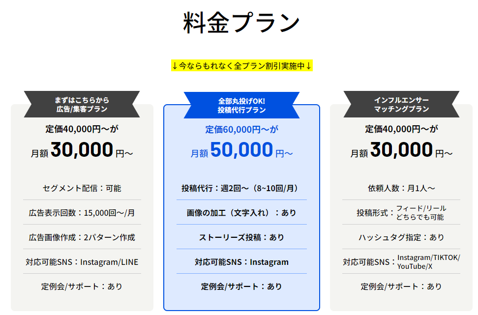 株式会社ビジョン、集客を目的にSNSマーケティングのさまざまな課題をサポートする「SNS運用ドットコム」をオ...