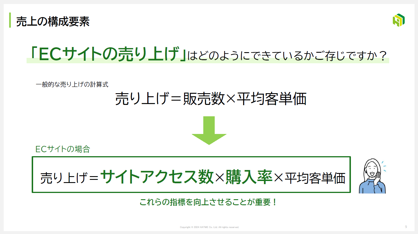 ECサイト立ち上げ予定の方向け｜「ShopifyとBASEを利用した自社ECサイト立ち上げ」資料を無料公開！