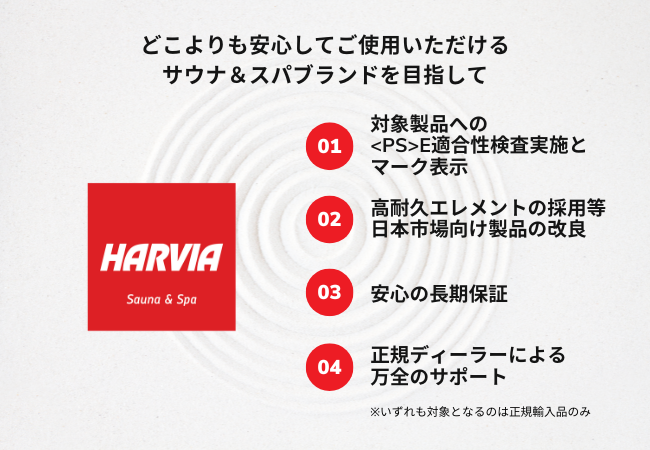 いいロウリュしてますか？本場品質のととのいを探求する方の為のスペシャルマップ「ハルビアエクスペリエンス...