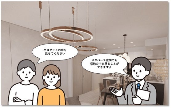 “長谷工 暮らしのメタバースプロジェクト”第一弾　当社当社グループ初 マンション購入検討者向け「メタバース...