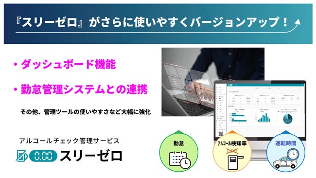 AIoTクラウドのアルコールチェック管理サービス『スリーゼロ』が、新管理機能追加と他社サービスとの連携など...