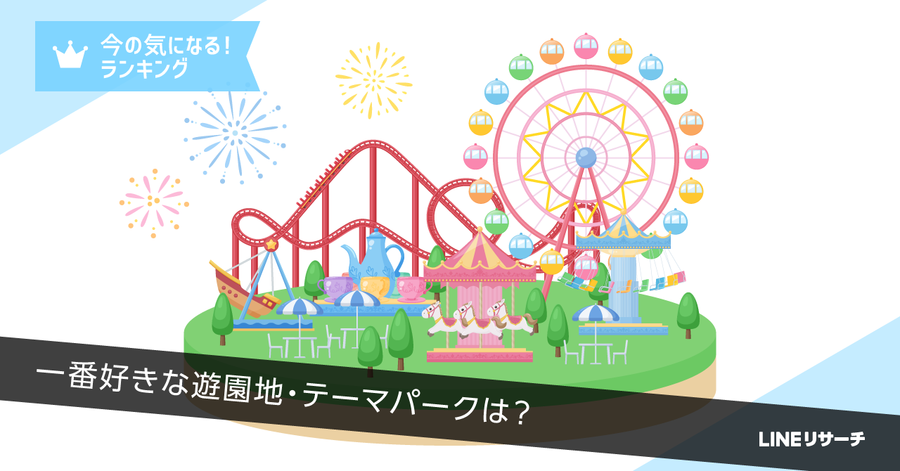 【LINEリサーチ】一番好きな遊園地・テーマパーク1位は「東京ディズニーランド」、地域別ではランキングに違いも