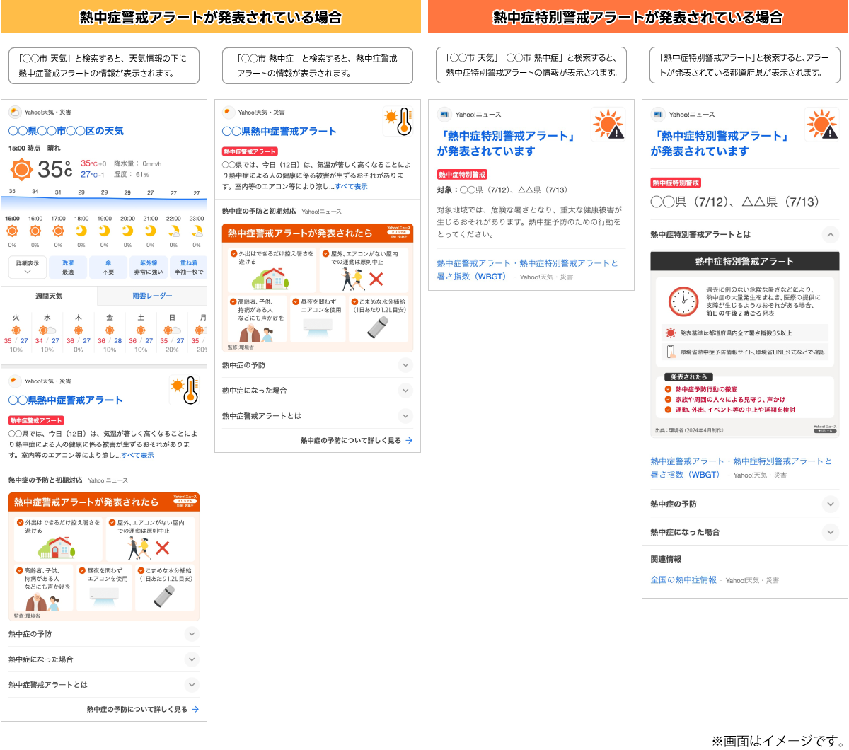 【Yahoo!検索】地域の天気や気温と共に「熱中症警戒アラート」「熱中症特別警戒アラート」の情報を検索結果上...