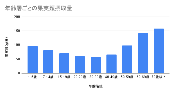 親子で楽しむeスポーツイベントを大阪府柏原市で8/17開催