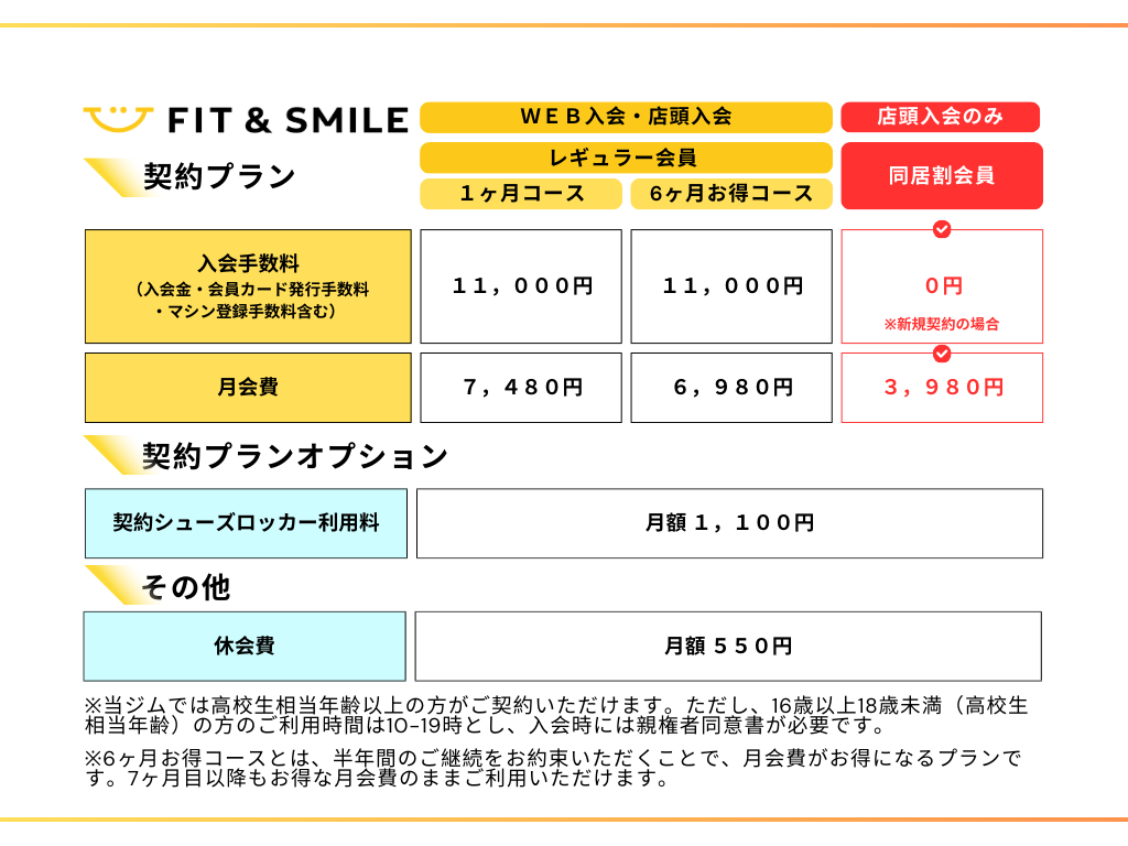 【新プラン発表！】友人・パートナーも対象の「同居割プラン」を大阪府茨木市の24時間AIフィットネスジム“FIT...