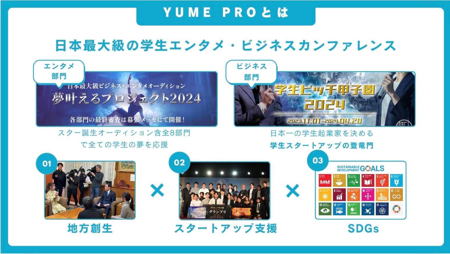 賞金・景品総額は3000万円相当！日本最大級の学生ビジネス・エンタメオーディション「YUME PRO（夢叶えるプロ...