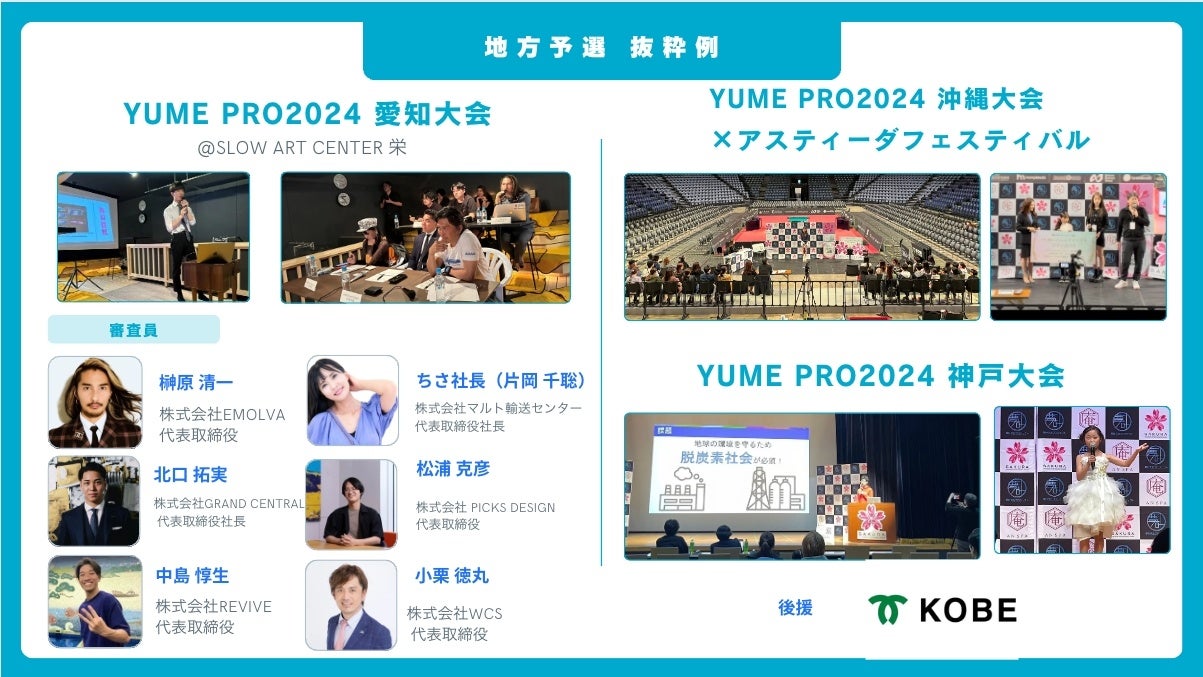 賞金・景品総額は3000万円相当！日本最大級の学生ビジネス・エンタメオーディション「YUME PRO（夢叶えるプロ...