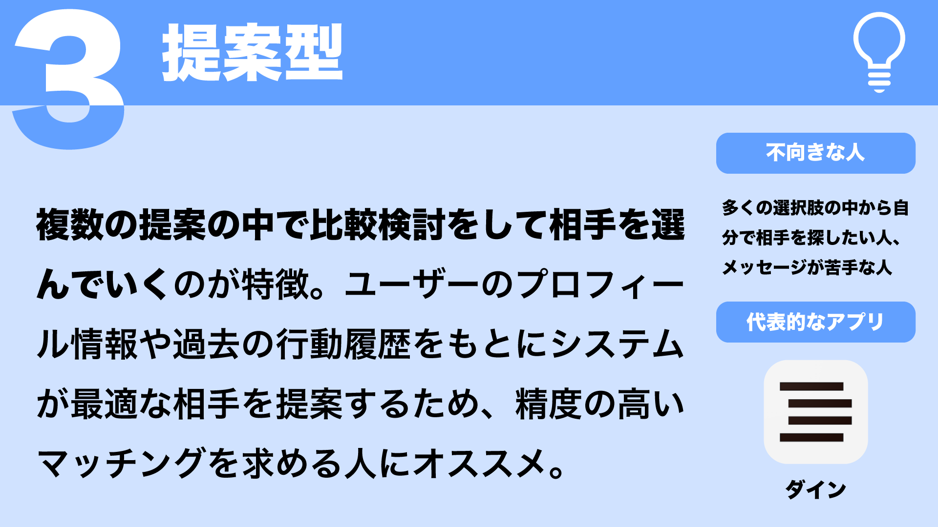 第5世代のマッチングアプリ「コンパイキタイ」が『真夏の10億円還元祭』を実施