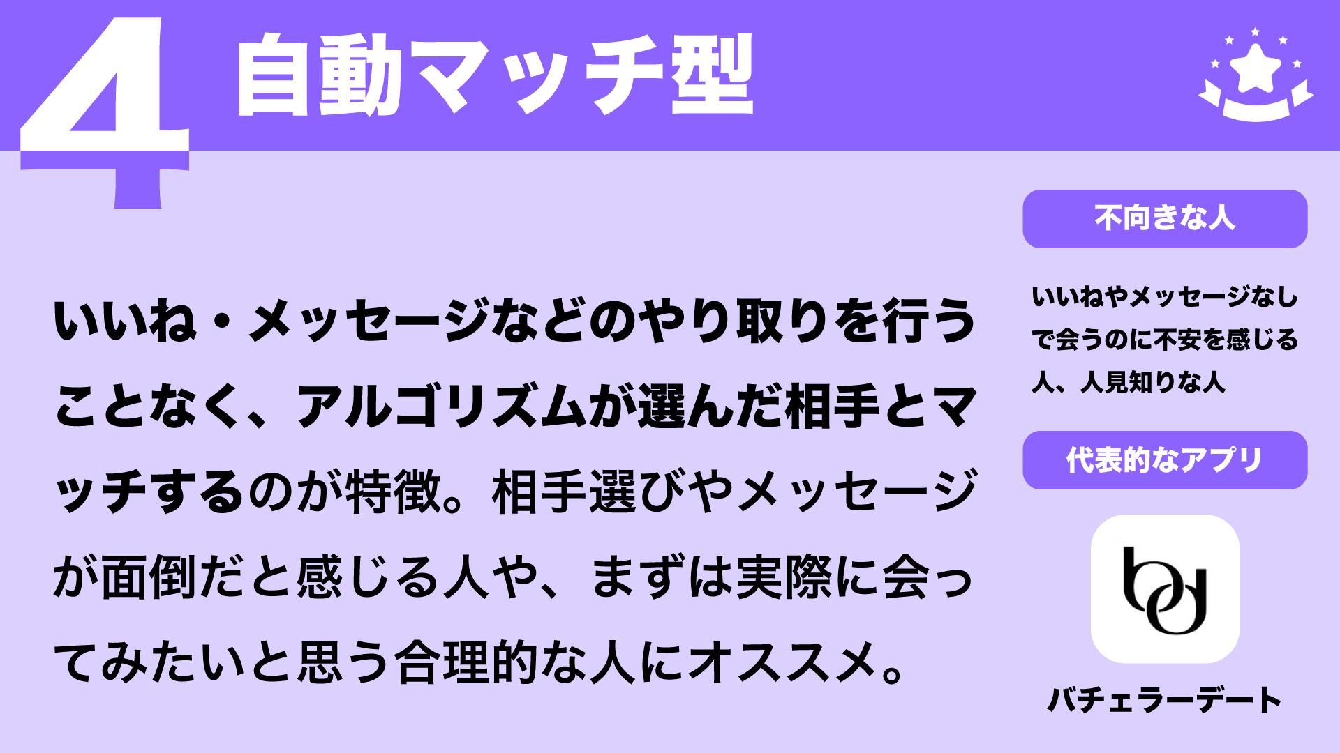 第5世代のマッチングアプリ「コンパイキタイ」が『真夏の10億円還元祭』を実施