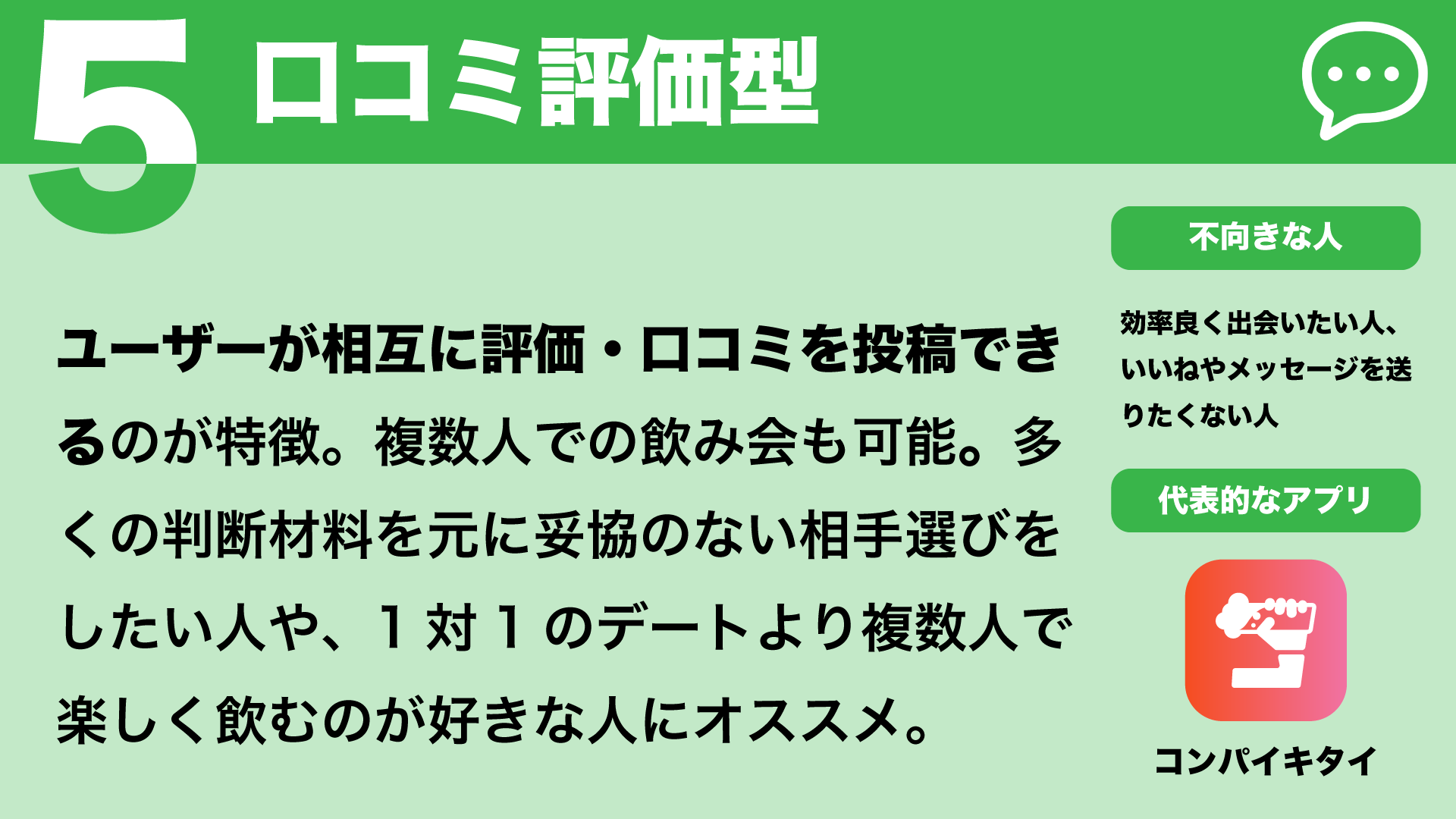 第5世代のマッチングアプリ「コンパイキタイ」が『真夏の10億円還元祭』を実施