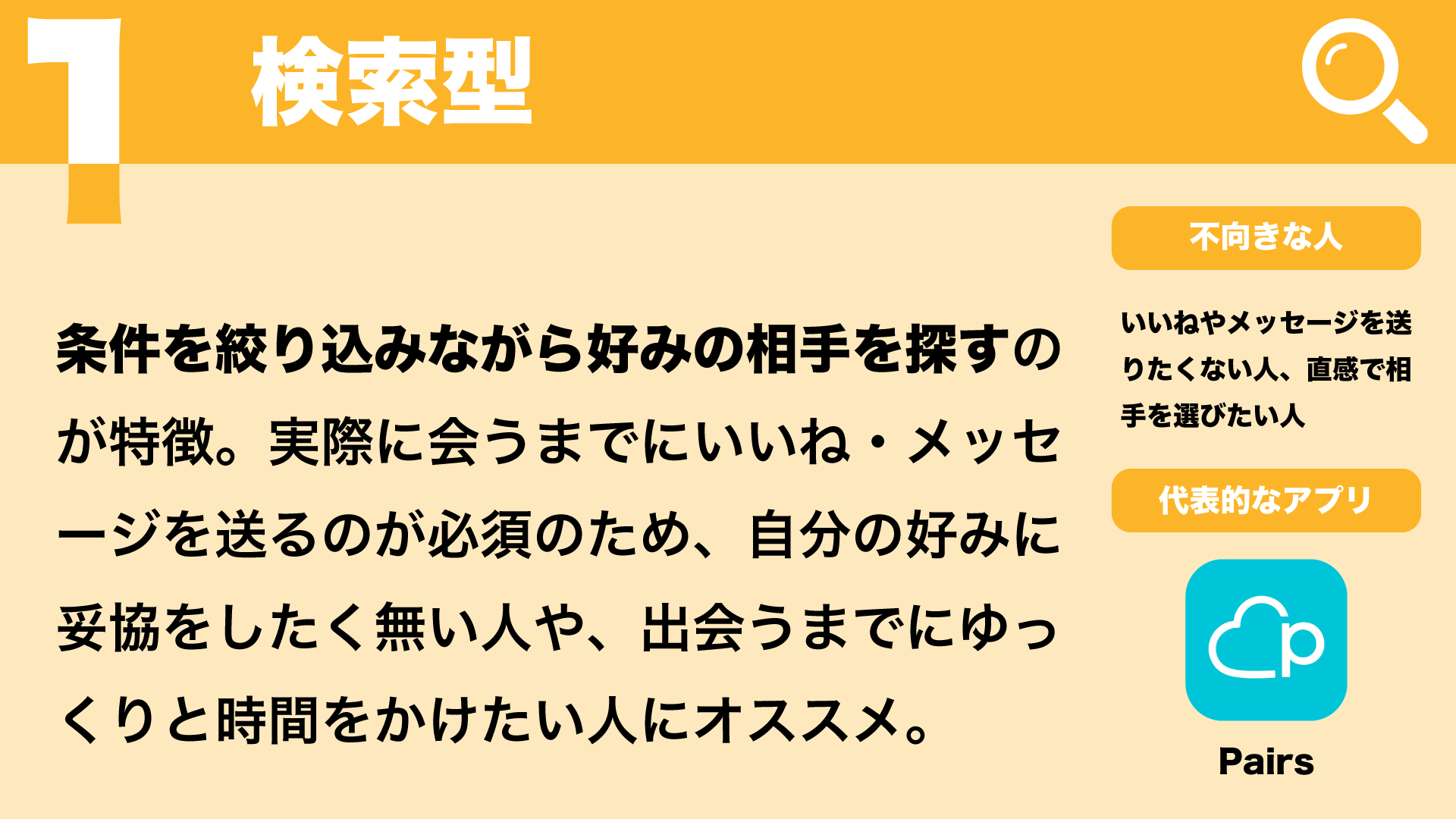 第5世代のマッチングアプリ「コンパイキタイ」が『真夏の10億円還元祭』を実施