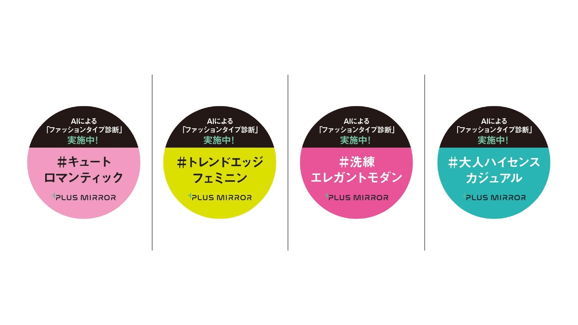 ジェイアール東海髙島屋が運営するジェイアール名古屋タカシマヤがAIを活用し様々な診断を楽しめる+PLUS MIRR...