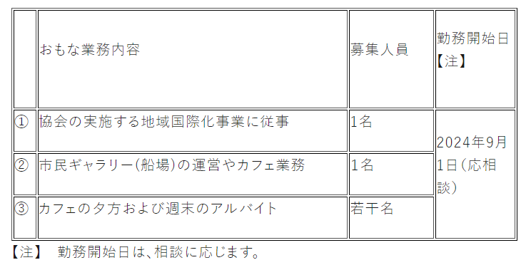 公益財団法人箕面市国際交流協会　職員募集の案内