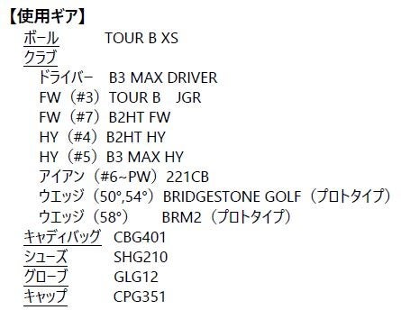 古江彩佳 ブリヂストンゴルフのギアで米女子メジャー制覇！