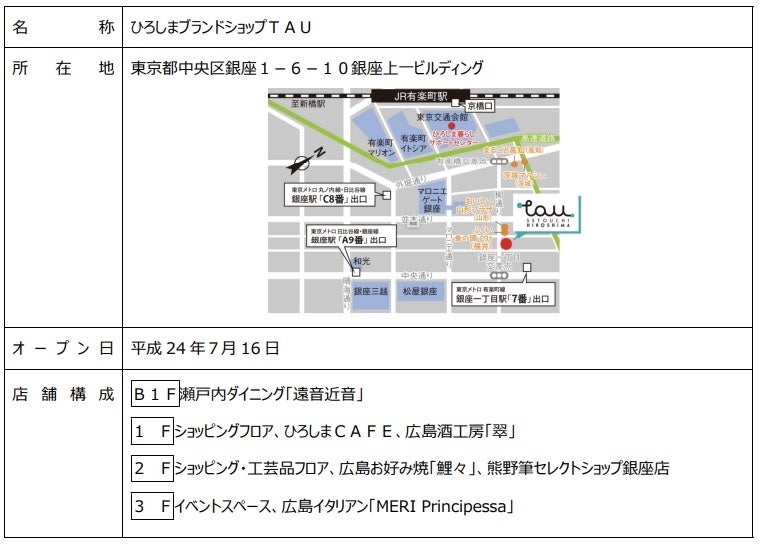 サンフレッチェ広島をＴＡＵで応援しよう！ダブル浩司！！スペシャルトーク＆パブリックビューイング観戦会の...