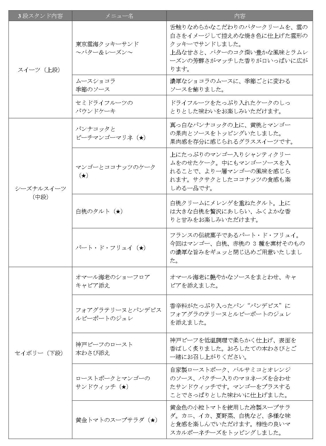 【ホテル椿山荘東京】庭園を眺望するご宿泊者限定のアフタヌーンティーラウンジが登場「Premiumアフタヌーン...