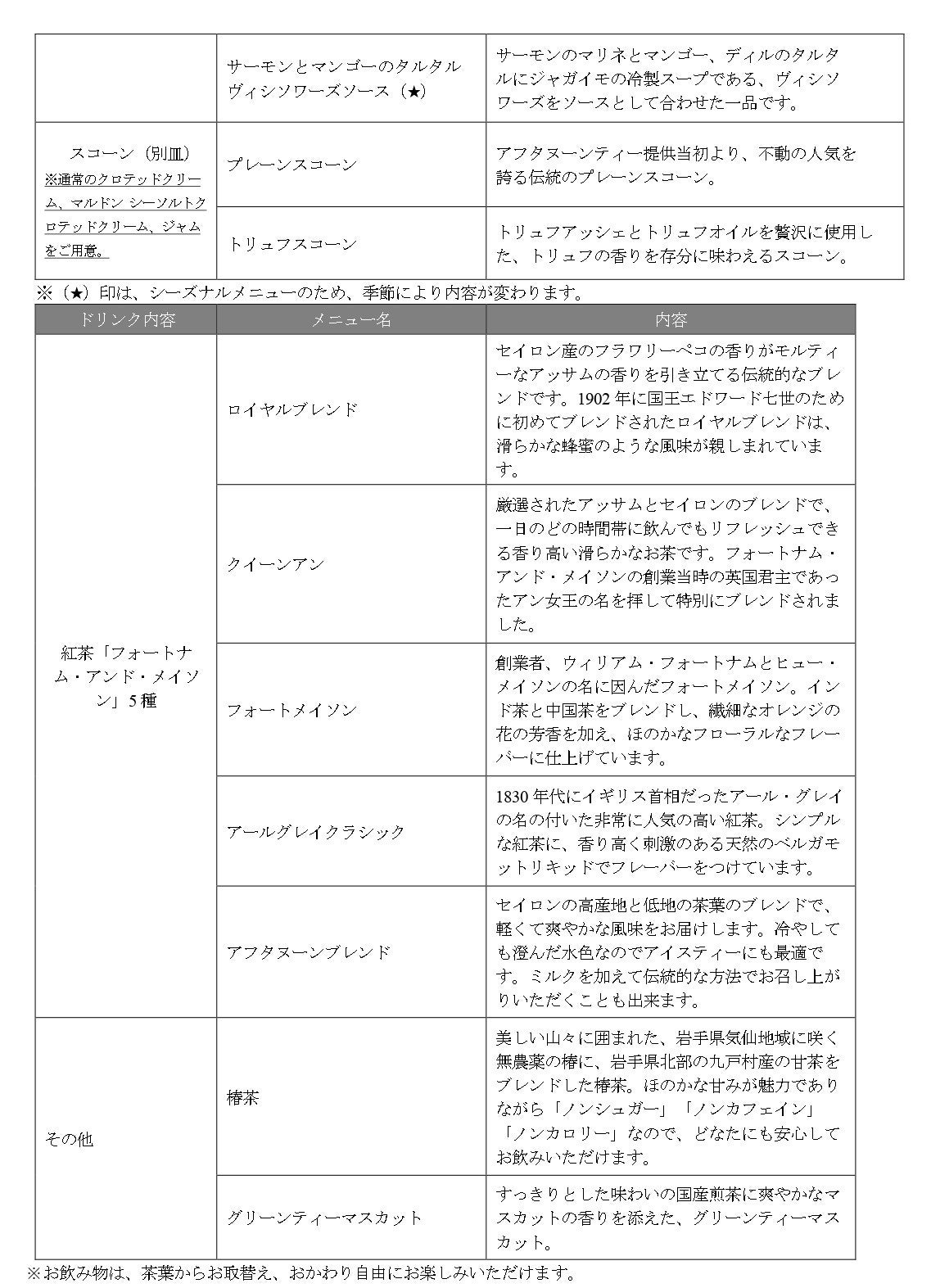 【ホテル椿山荘東京】庭園を眺望するご宿泊者限定のアフタヌーンティーラウンジが登場「Premiumアフタヌーン...