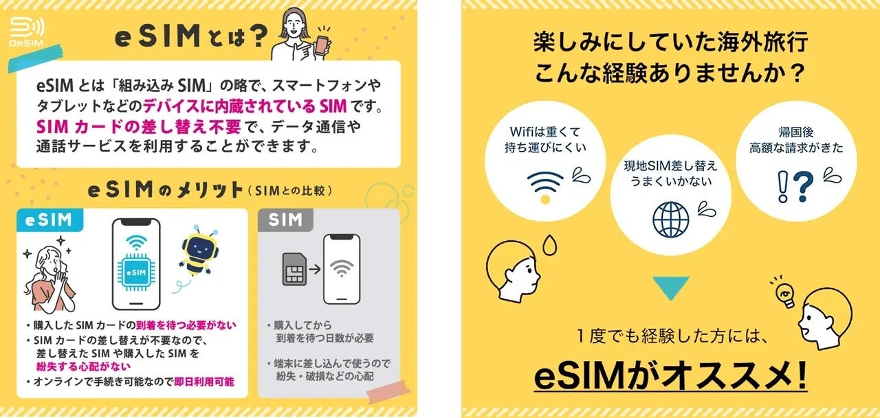 ドイツ旅行をもっと便利に！DeSiMがドイツ渡航者向けのeSIMプランをAmazonで販売開始