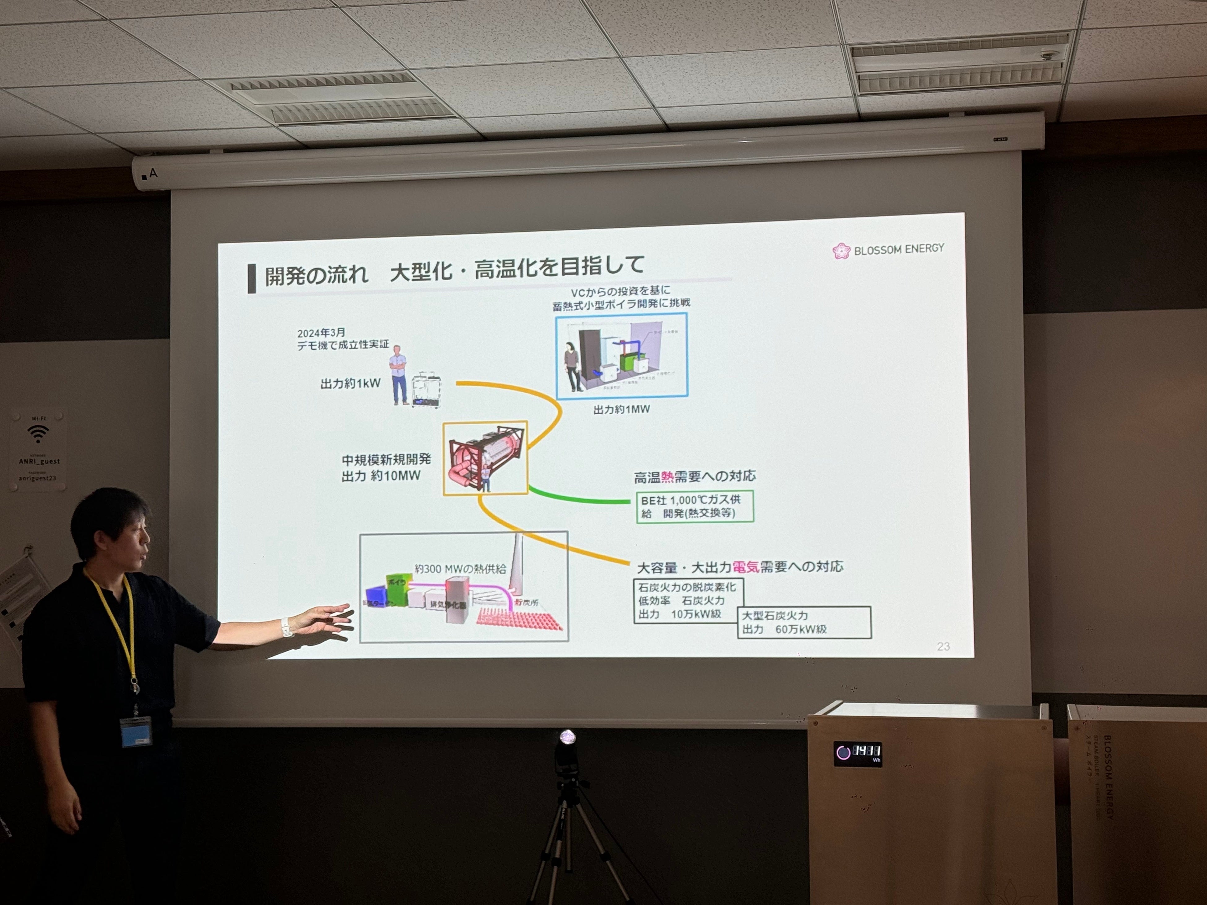 Blossom Energy、蓄熱式ボイラコンセプトモデルを公開