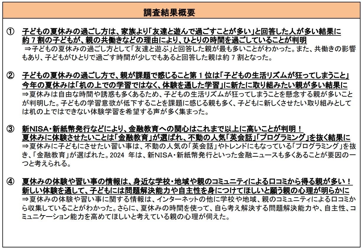 子どもがいる親世代に聞いた「夏休みの家庭での過ごし方に関する意識調査」子どもの夏休みの過ごし方で、親が...