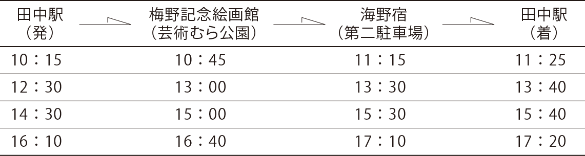 刀剣乱舞コラボレーション決定！！特別企画展「東御の刀鍛冶ー繋ぐものー源清麿、山浦真雄、山浦兼虎、そして...