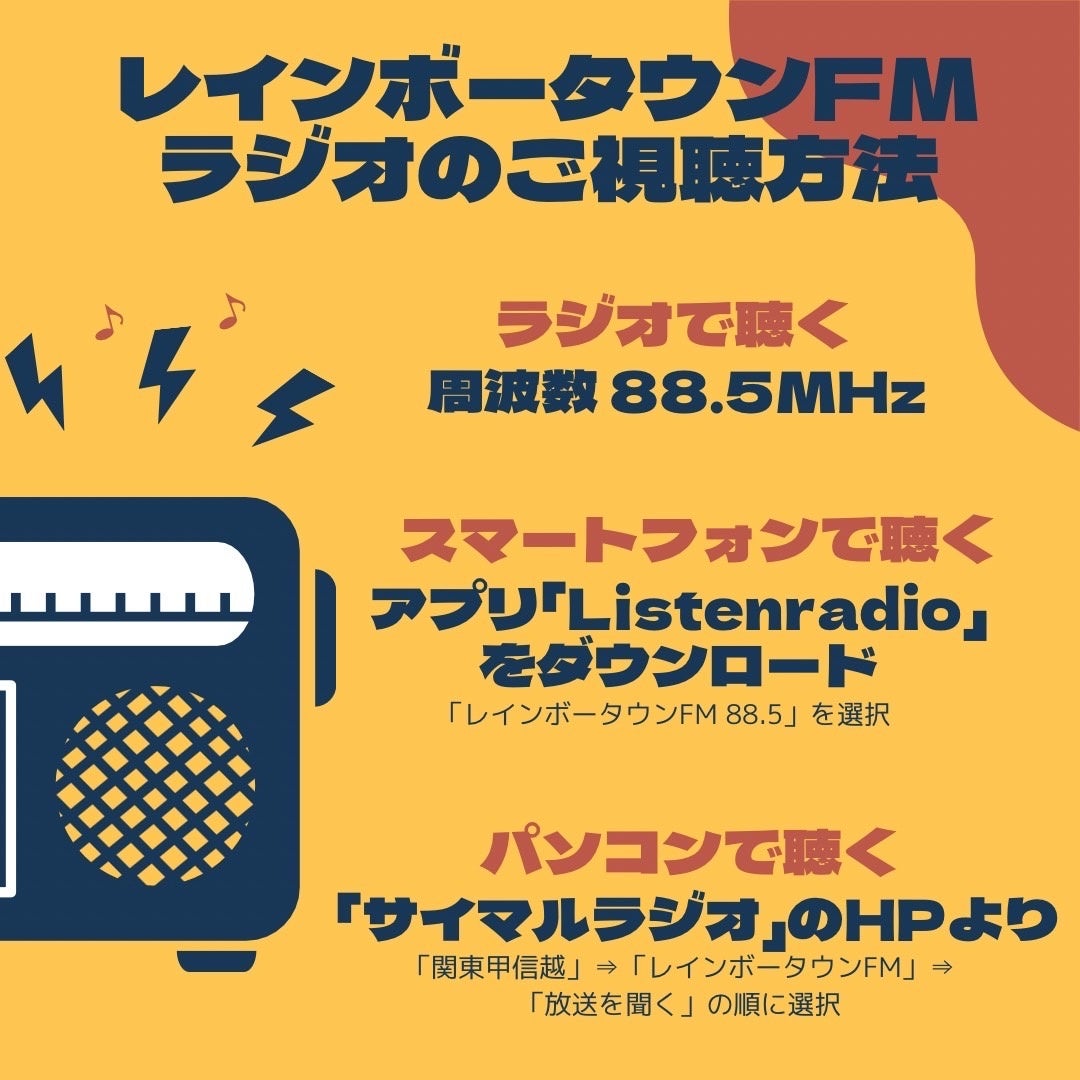 創刊20周年のシアター情報誌「カンフェティ」が配信するラジオ「Crossing Art～RADIOカンフェティ～」放送開...