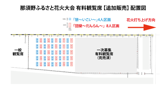 『那須野ふるさと花火大会』有料観覧席の追加販売が「チケットペイ」にて決定！